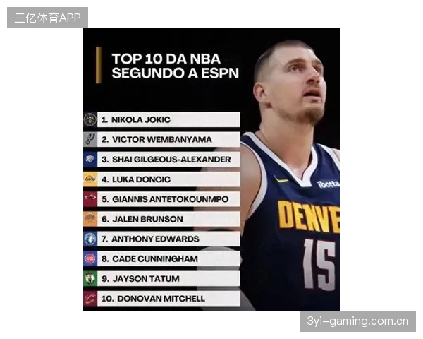 约基奇数据持续炸裂,掀起NBA赛季新风潮 约基奇数据持续炸裂,掀起NBA赛季新风潮